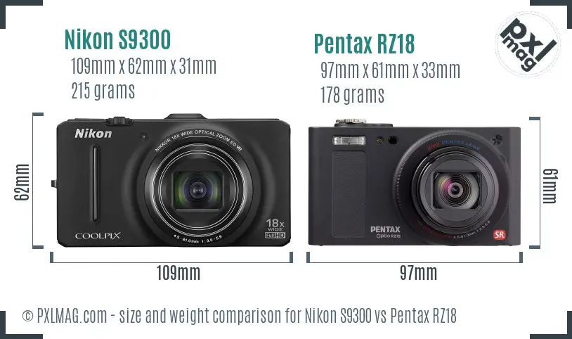 Nikon S9300 vs Pentax RZ18 size comparison