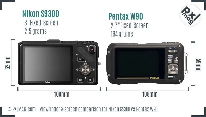 Nikon S9300 vs Pentax W90 Screen and Viewfinder comparison