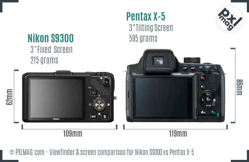 Nikon S9300 vs Pentax X-5 Screen and Viewfinder comparison