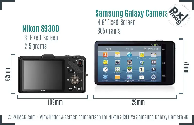 Nikon S9300 vs Samsung Galaxy Camera 4G Screen and Viewfinder comparison