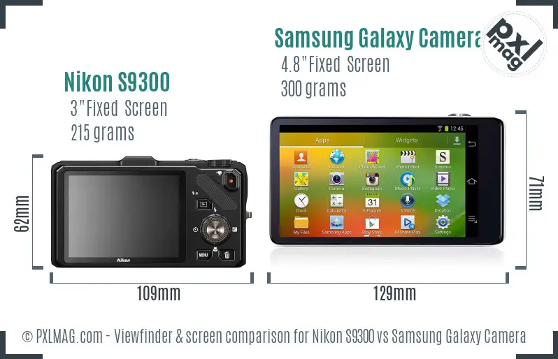 Nikon S9300 vs Samsung Galaxy Camera Screen and Viewfinder comparison