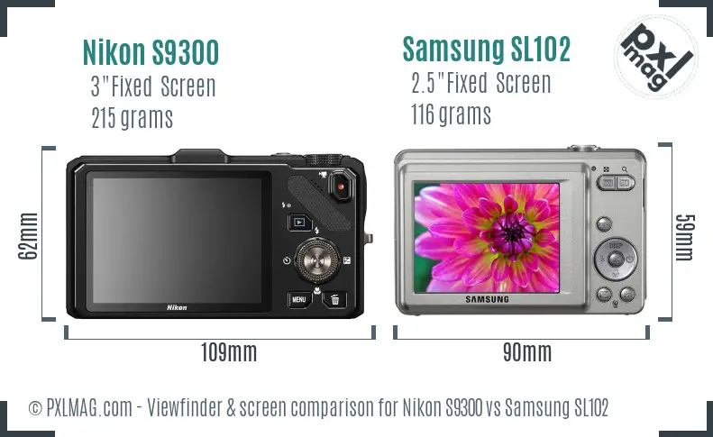Nikon S9300 vs Samsung SL102 Screen and Viewfinder comparison Nikon S9300 vs Samsung SL102 Screen and Viewfinder comparison