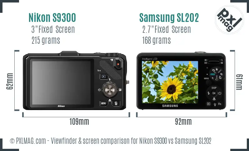 Nikon S9300 vs Samsung SL202 Screen and Viewfinder comparison