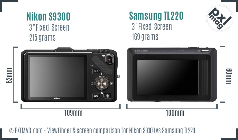 Nikon S9300 vs Samsung TL220 Screen and Viewfinder comparison