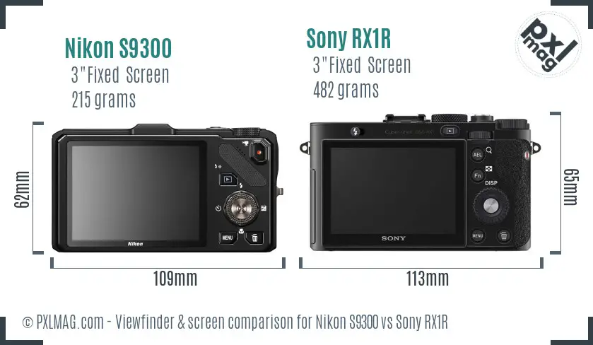 Nikon S9300 vs Sony RX1R Screen and Viewfinder comparison