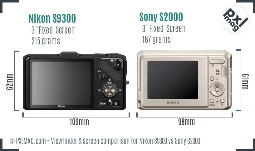 LCD screen and interface comparison