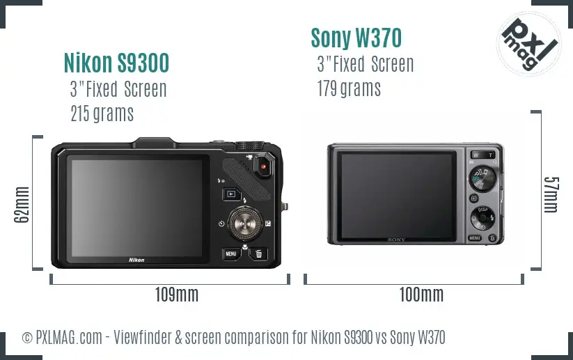 LCD screen and interface comparison