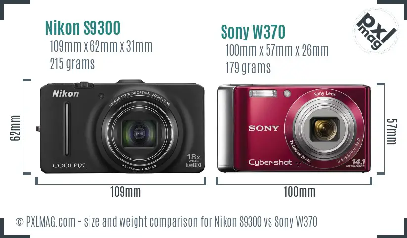 Physical size and ergonomics comparison