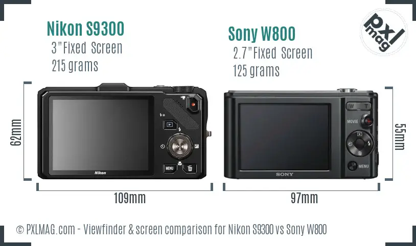 Nikon S9300 vs Sony W800 Screen and Viewfinder comparison