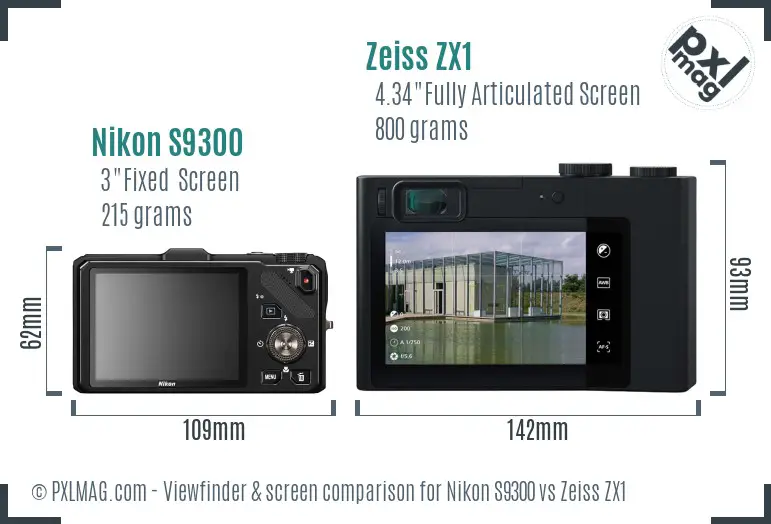Nikon S9300 vs Zeiss ZX1 Screen and Viewfinder comparison