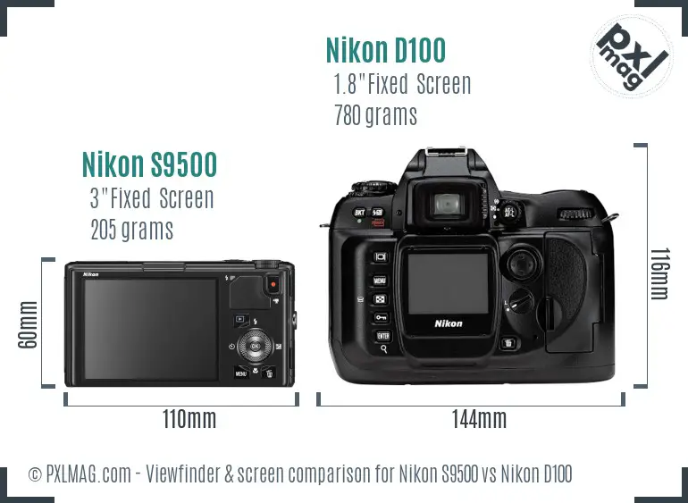 Nikon S9500 vs Nikon D100 Screen and Viewfinder comparison Nikon S9500 vs Nikon D100 Screen and Viewfinder comparison
