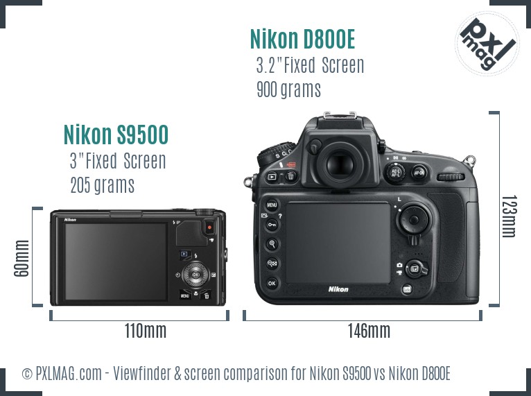 Nikon S9500 vs Nikon D800E Screen and Viewfinder comparison
