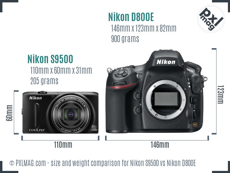 Nikon S9500 vs Nikon D800E size comparison