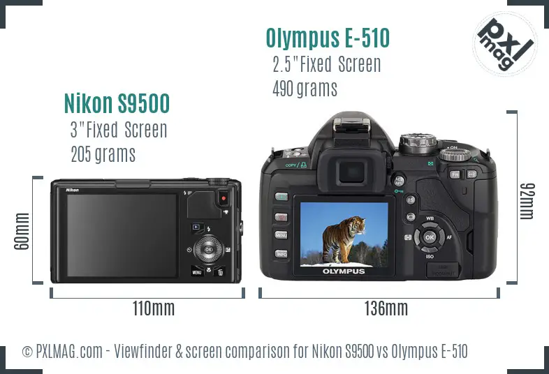 Nikon S9500 vs Olympus E-510 Screen and Viewfinder comparison