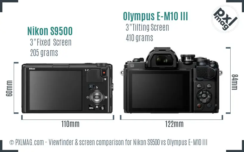 LCD screen and interface comparison