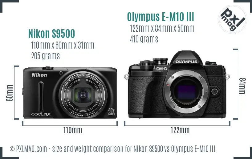 Physical size and ergonomics comparison