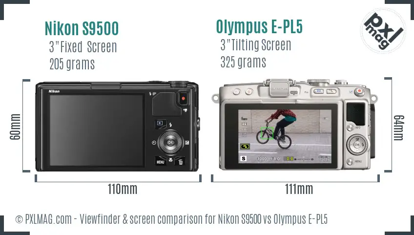 LCD screen and interface comparison