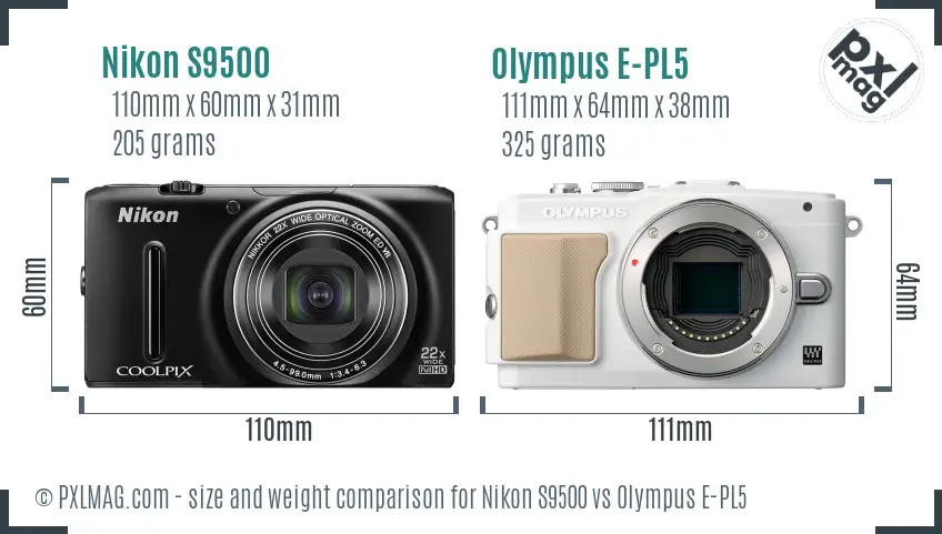 Physical size and ergonomics comparison