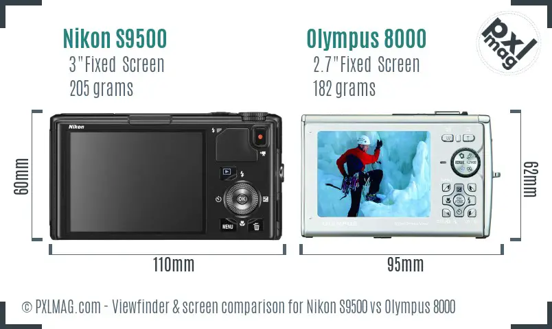 Nikon S9500 vs Olympus 8000 Screen and Viewfinder comparison