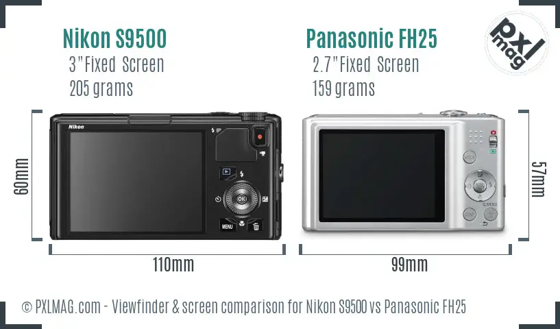 Back Screen Nikon S9500 and Panasonic FH25