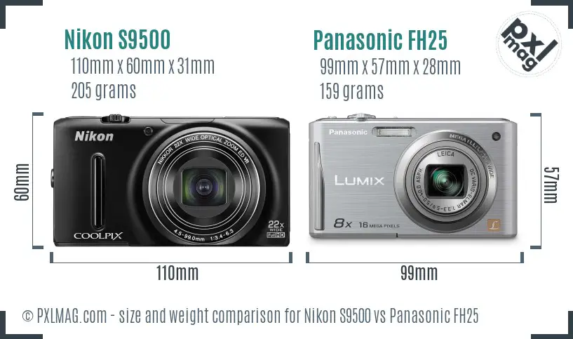 Size Comparison Nikon S9500 vs Panasonic FH25