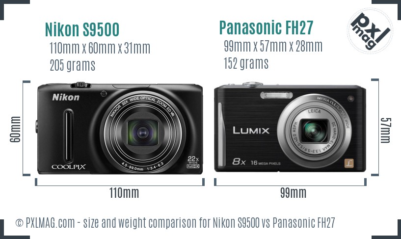 Nikon S9500 vs Panasonic FH27 size comparison