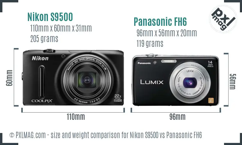 Physical size and ergonomics comparison