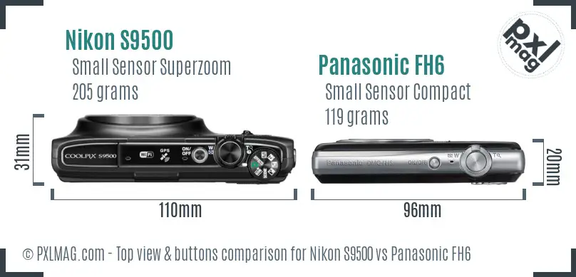 Top view design and control layout comparison