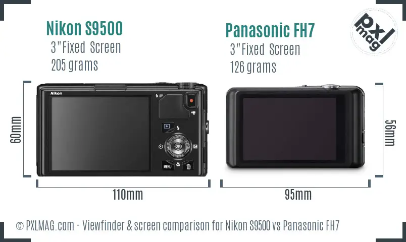 Nikon S9500 vs Panasonic FH7 Screen and Viewfinder comparison