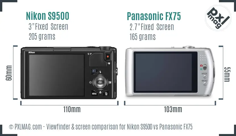 Nikon S9500 vs Panasonic FX75 Screen and Viewfinder comparison