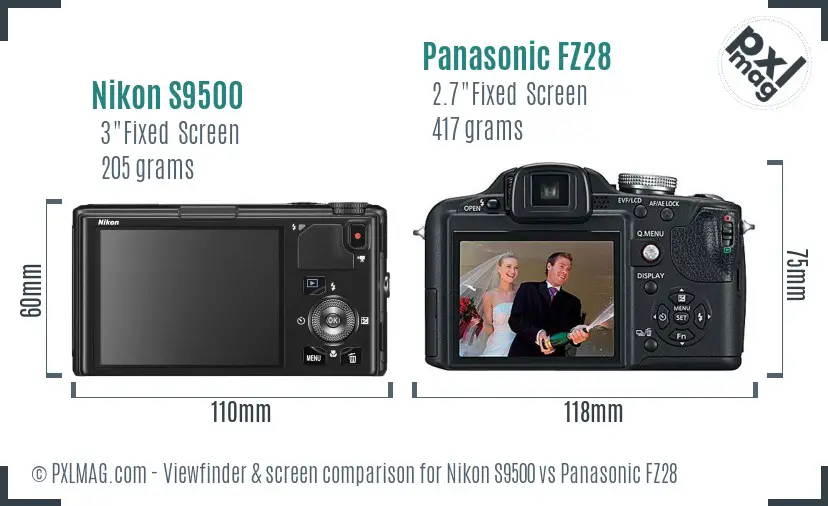 Nikon S9500 vs Panasonic FZ28 Screen and Viewfinder comparison