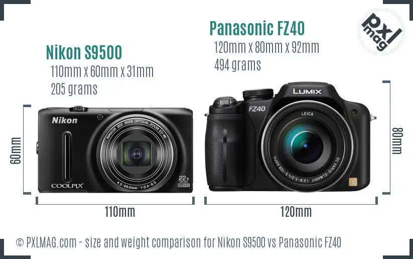 Nikon S9500 vs Panasonic FZ40 size comparison