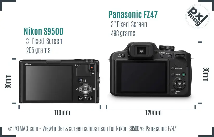 Nikon S9500 vs Panasonic FZ47 Screen and Viewfinder comparison