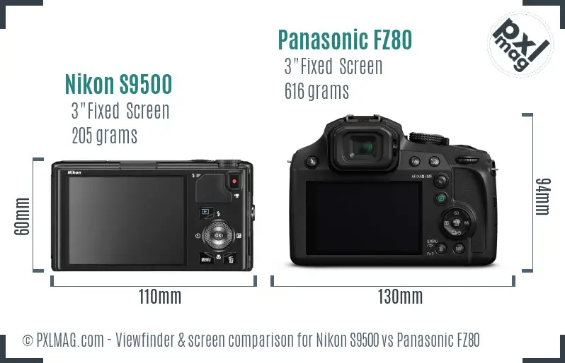 Nikon S9500 vs Panasonic FZ80 Screen and Viewfinder comparison