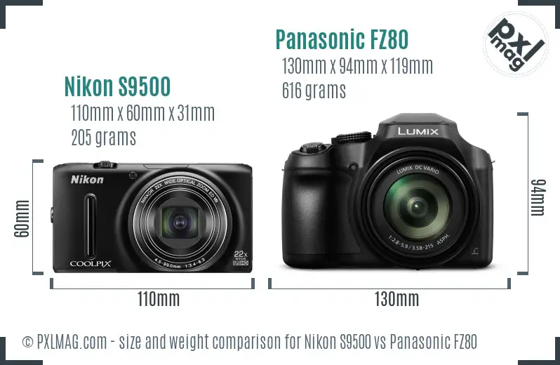 Nikon S9500 vs Panasonic FZ80 size comparison