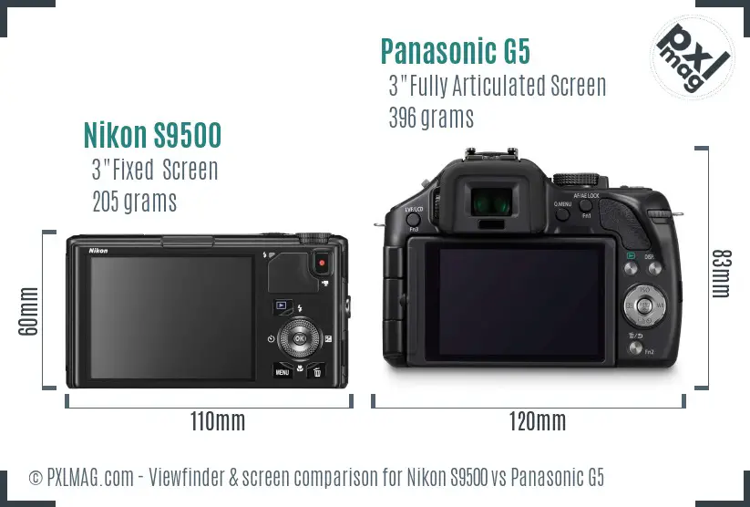 Nikon S9500 vs Panasonic G5 Screen and Viewfinder comparison