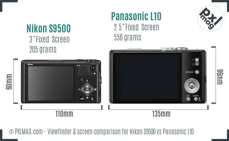 Nikon S9500 vs Panasonic L10 Screen and Viewfinder comparison Nikon S9500 vs Panasonic L10 Screen and Viewfinder comparison