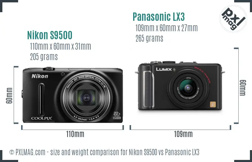 Size and ergonomics comparison
