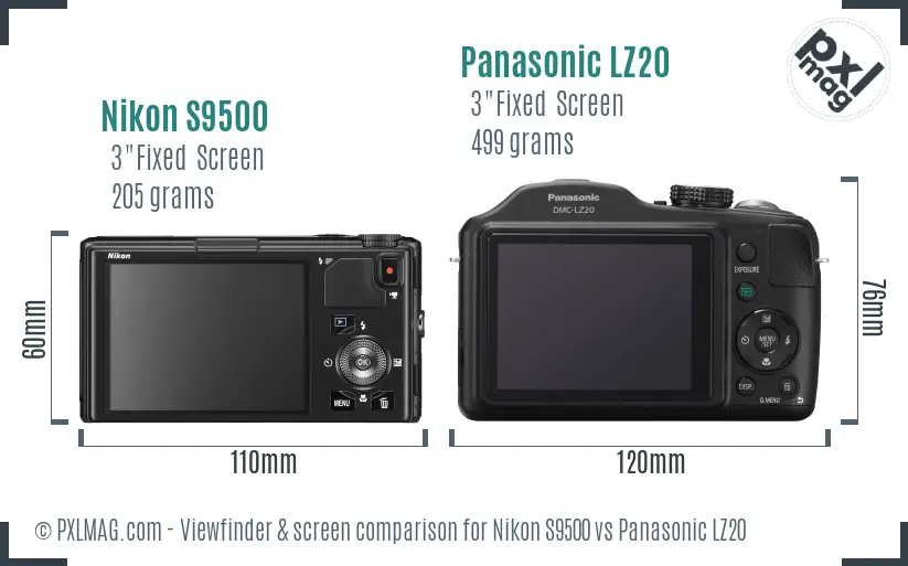 Nikon S9500 vs Panasonic LZ20 Screen and Viewfinder comparison