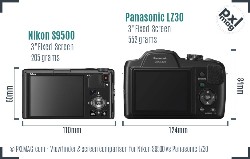 Nikon S9500 vs Panasonic LZ30 Screen and Viewfinder comparison