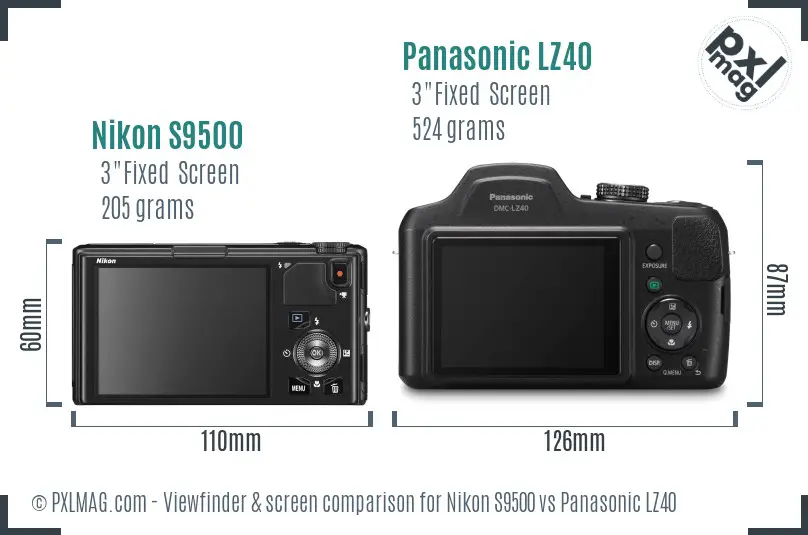Nikon S9500 vs Panasonic LZ40 Screen and Viewfinder comparison