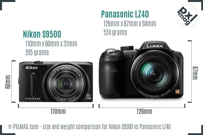 Nikon S9500 vs Panasonic LZ40 size comparison