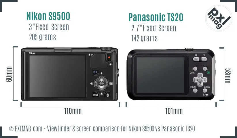 Nikon S9500 vs Panasonic TS20 Screen and Viewfinder comparison
