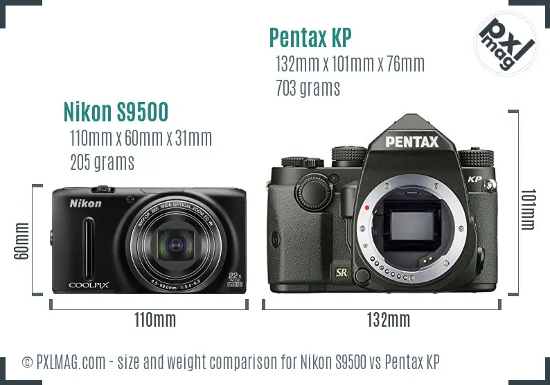 Physical size and ergonomics comparison