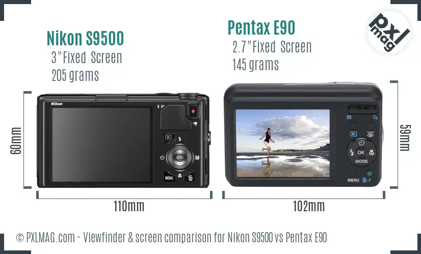 LCD screen and interface comparison