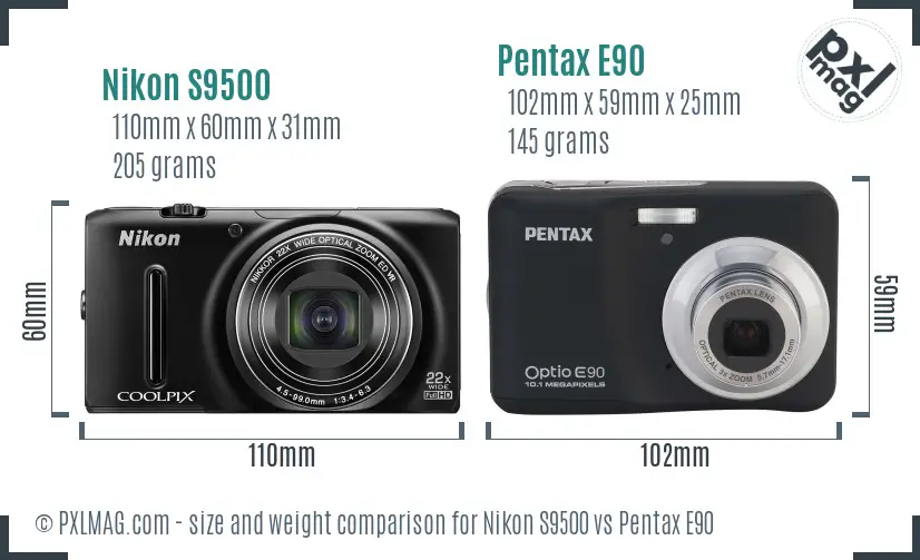 Size and ergonomics comparison