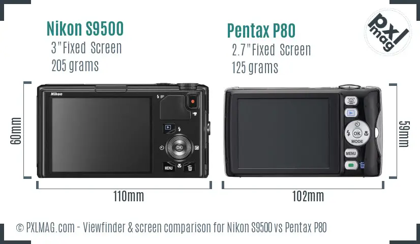Nikon S9500 vs Pentax P80 Screen and Viewfinder comparison Nikon S9500 vs Pentax P80 Screen and Viewfinder comparison