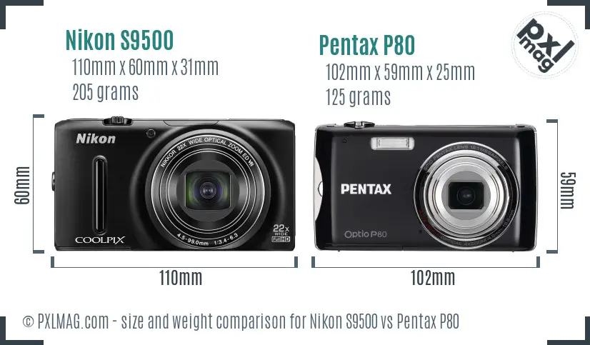 Nikon S9500 vs Pentax P80 size comparison Nikon S9500 vs Pentax P80 size comparison