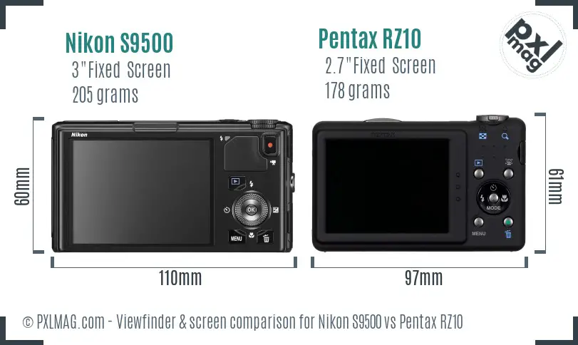 Nikon S9500 vs Pentax RZ10 Screen and Viewfinder comparison