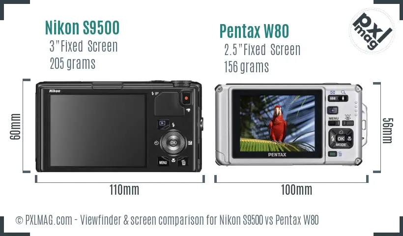 Nikon S9500 vs Pentax W80 Screen and Viewfinder comparison